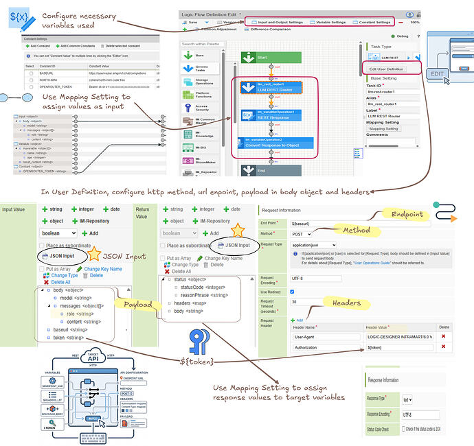 ld-rest-frame-edituserdefinition